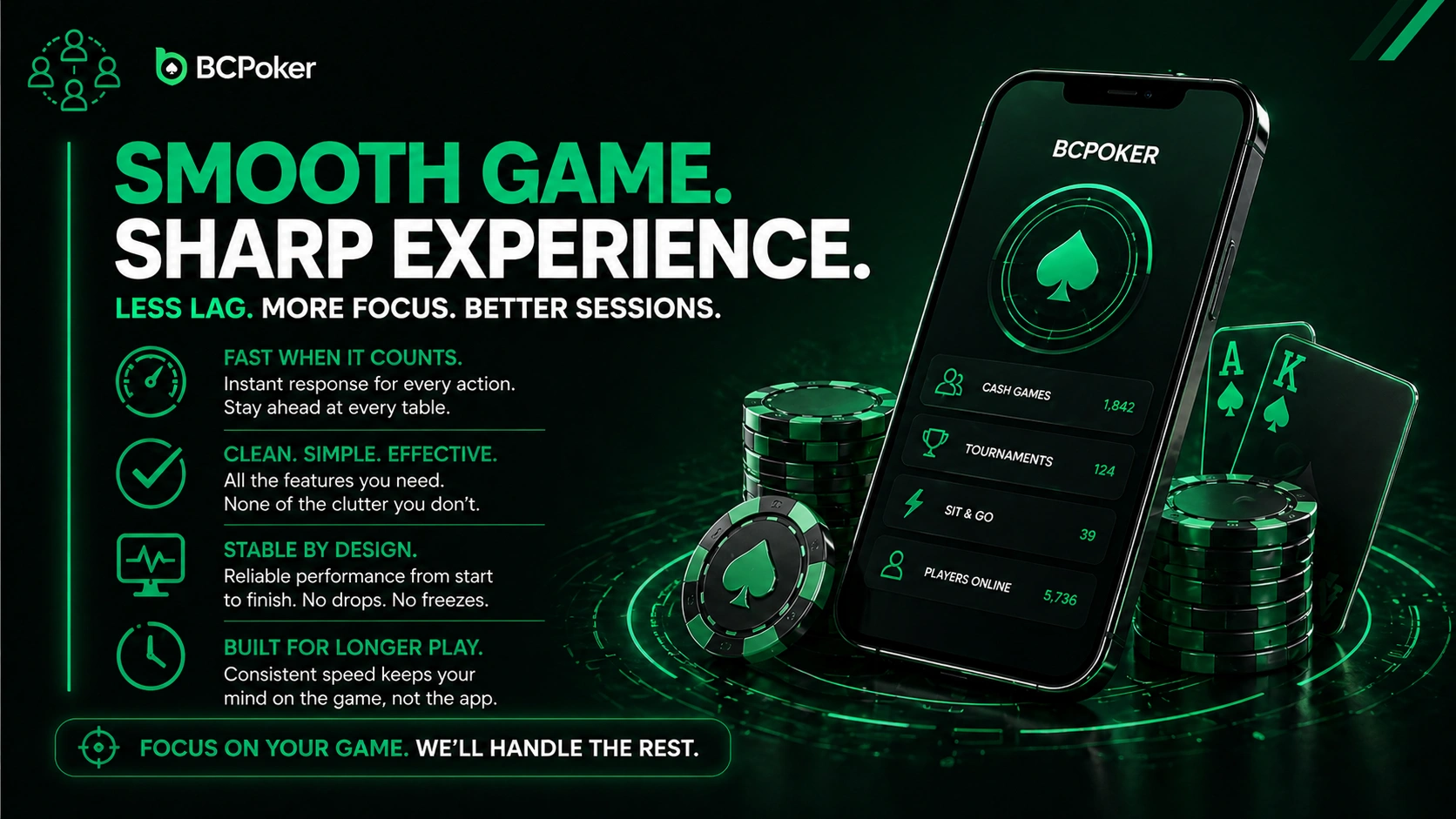 BCPoker mobile gameplay in Thailand banner smooth performance poker app interface chips cards real time play no lag gaming experience