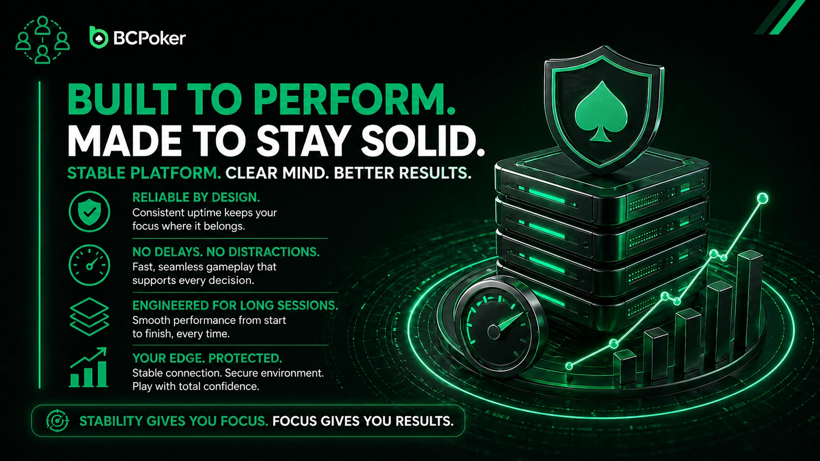 BCPoker platform stability Thailand online poker secure server performance uptime reliable gameplay poker platform infrastructure Thailand